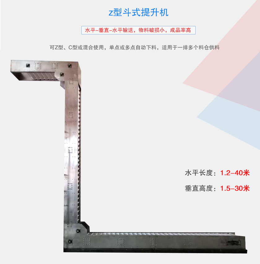 可Z型、C型或混合使用，單點或多點自動下料，適用于一排多個料倉供料